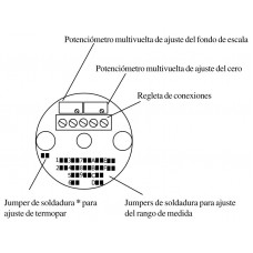 CONVERTIDOR CABEZAL TEMPERATURA RTD/TC MCU-2